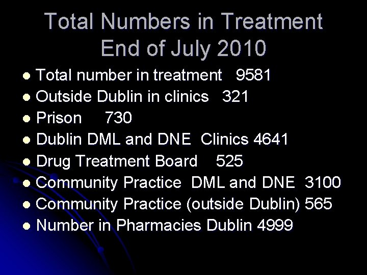 Total Numbers in Treatment End of July 2010 Total number in treatment 9581 l