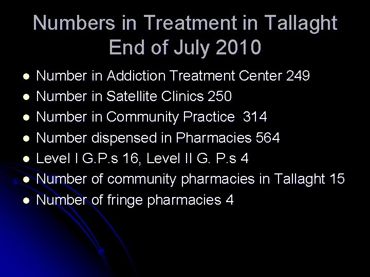 Numbers in Treatment in Tallaght End of July 2010 l l l l Number