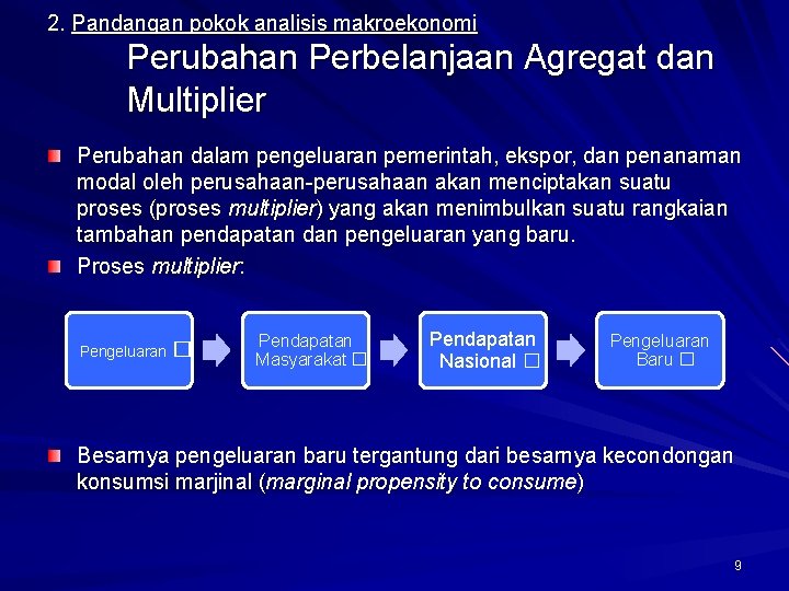 2. Pandangan pokok analisis makroekonomi Perubahan Perbelanjaan Agregat dan Multiplier Perubahan dalam pengeluaran pemerintah,