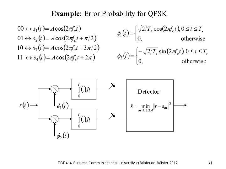 Example: Error Probability for QPSK Detector ECE 414 Wireless Communications, University of Waterloo, Winter Example: Error Probability for QPSK Detector ECE 414 Wireless Communications, University of Waterloo, Winter