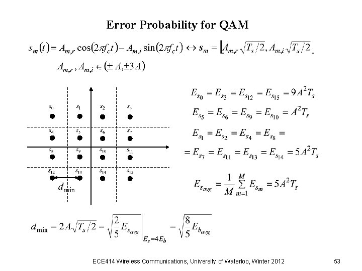 Error Probability for QAM ECE 414 Wireless Communications, University of Waterloo, Winter 2012 53