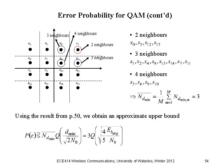 Error Probability for QAM (cont’d) 3 neighbours 4 neighbours • 2 neighbours 3 neighbours