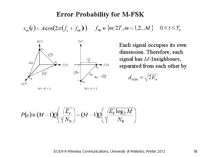 Error Probability for M-FSK Each signal occupies its own dimension. Therefore, each signal has Error Probability for M-FSK Each signal occupies its own dimension. Therefore, each signal has
