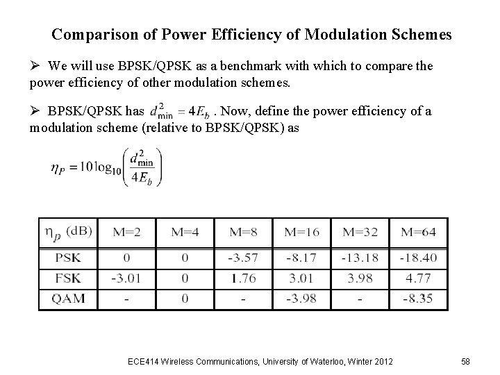 Comparison of Power Efficiency of Modulation Schemes Ø We will use BPSK/QPSK as a
