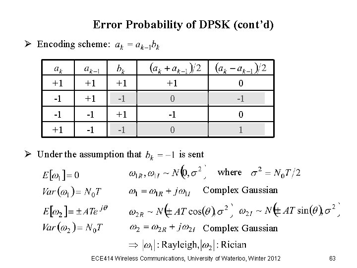 Error Probability of DPSK (cont’d) Ø Encoding scheme: +1 +1 0 -1 +1 -1