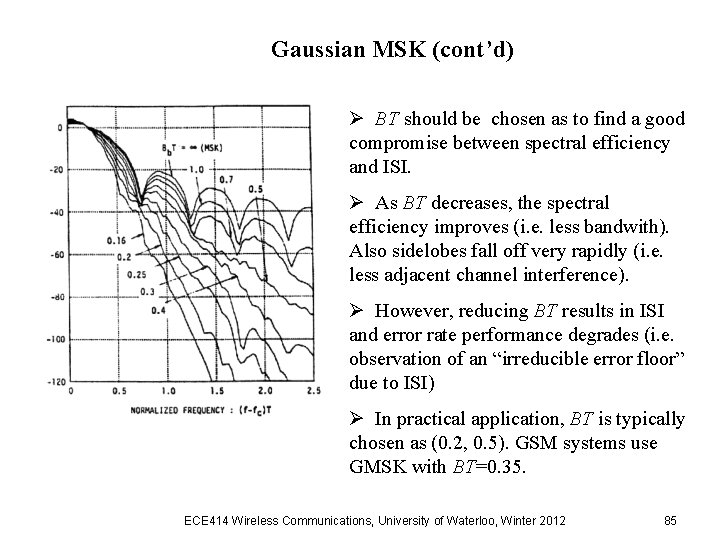 Gaussian MSK (cont’d) Ø BT should be chosen as to find a good compromise