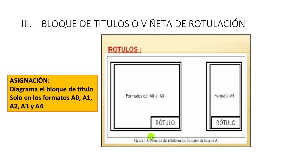 III. BLOQUE DE TITULOS O VIÑETA DE ROTULACIÓN ASIGNACIÓN: Diagrama el bloque de titulo