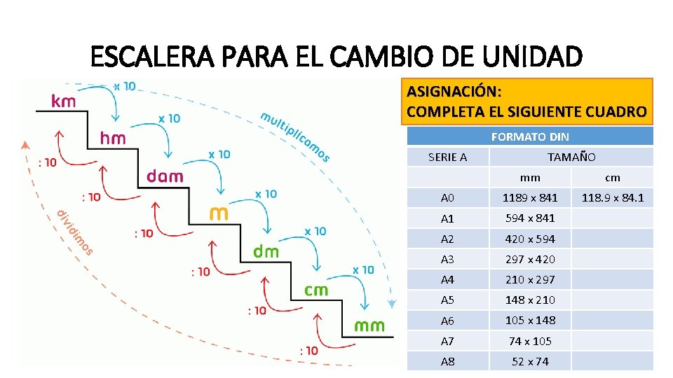 ESCALERA PARA EL CAMBIO DE UNIDAD ASIGNACIÓN: COMPLETA EL SIGUIENTE CUADRO FORMATO DIN TAMAÑO