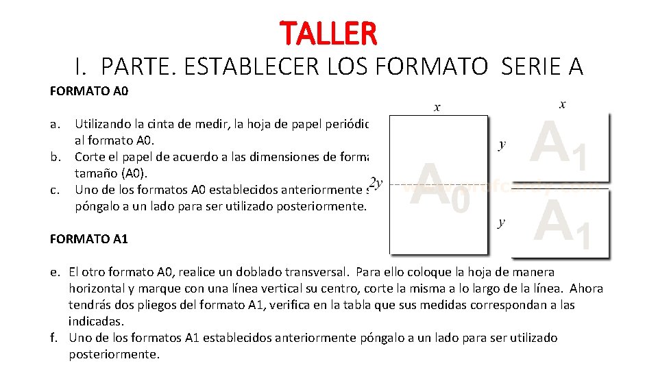 TALLER I. PARTE. ESTABLECER LOS FORMATO SERIE A FORMATO A 0 a. b. c.