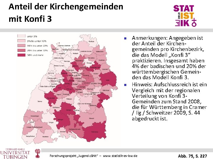 Anteil der Kirchengemeinden mit Konfi 3 n n Anmerkungen: Angegeben ist der Anteil der