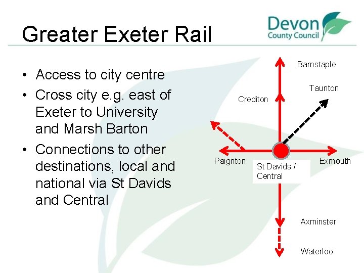 Greater Exeter Rail • Access to city centre • Cross city e. g. east