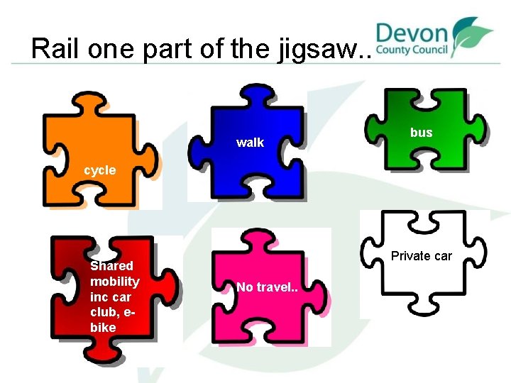 Rail one part of the jigsaw. . walk bus cycle Shared mobility inc car