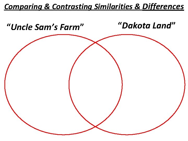 Comparing & Contrasting Similarities & Differences “Uncle Sam’s Farm” “Dakota Land” 