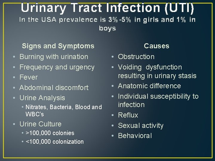 Urinary Tract Infection (UTI) In the USA prevalence is 3%-5% in girls and 1%
