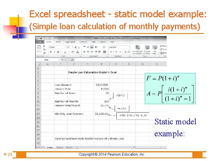 Excel spreadsheet - static model example: (Simple loan calculation of monthly payments) Static model