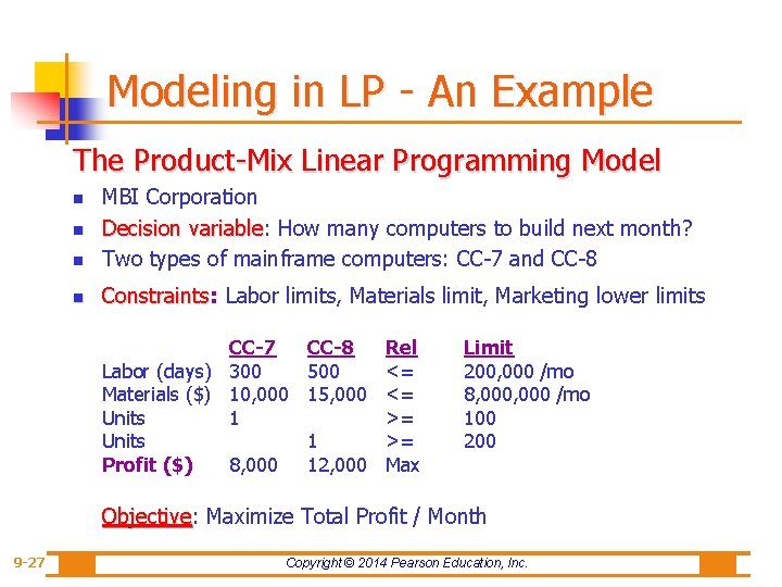 Modeling in LP - An Example The Product-Mix Linear Programming Model n MBI Corporation
