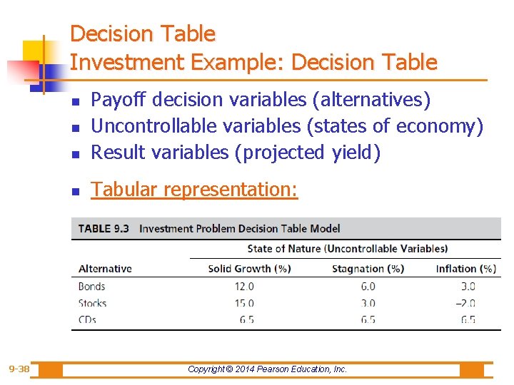 Decision Table Investment Example: Decision Table n Payoff decision variables (alternatives) Uncontrollable variables (states