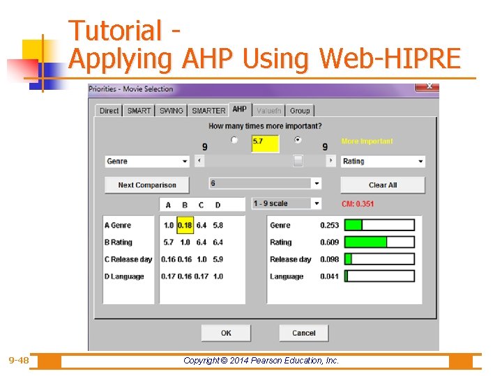 Tutorial Applying AHP Using Web-HIPRE 9 -48 Copyright © 2014 Pearson Education, Inc. 