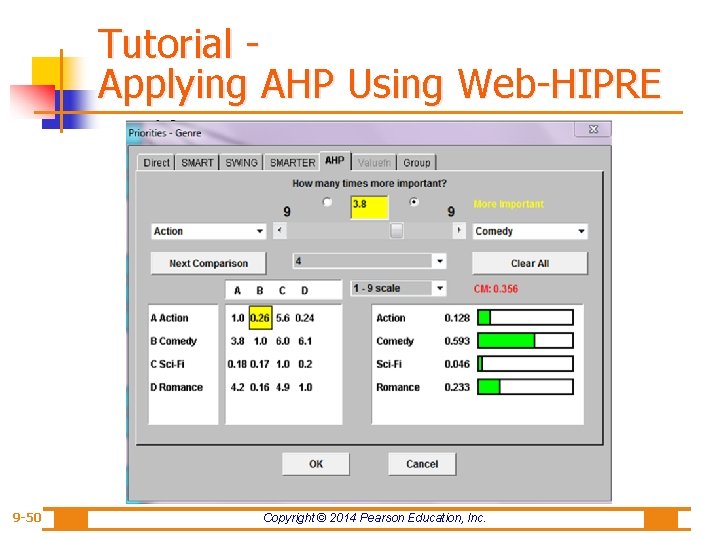 Tutorial Applying AHP Using Web-HIPRE 9 -50 Copyright © 2014 Pearson Education, Inc. 