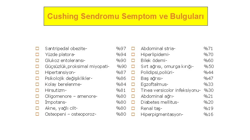 Cushing Sendromu Semptom ve Bulguları o o o Santripedal obezite. Yüzde platora. Glukoz entoleransıGüçsüzlük,