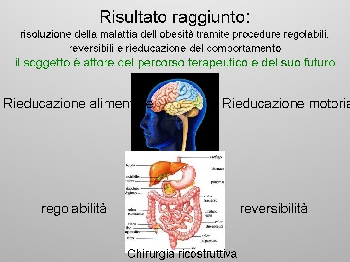 Risultato raggiunto: risoluzione della malattia dell’obesità tramite procedure regolabili, reversibili e rieducazione del comportamento