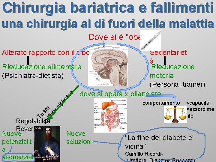Chirurgia bariatrica e fallimenti una chirurgia al di fuori della malattia Dove si è