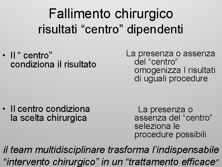 Fallimento chirurgico risultati “centro” dipendenti • Il “ centro” condiziona il risultato • Il