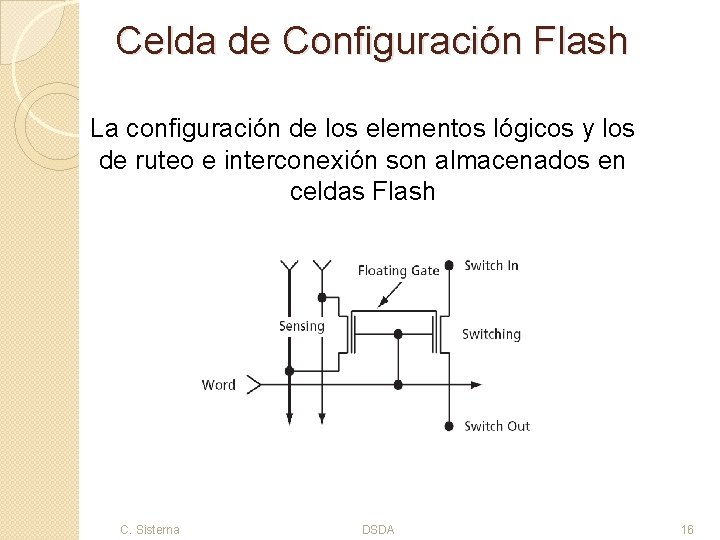 Celda de Configuración Flash La configuración de los elementos lógicos y los de ruteo