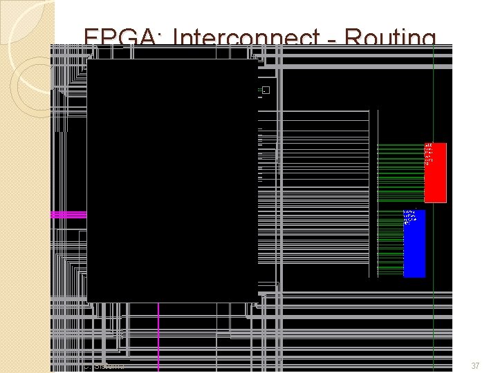 FPGA: Interconnect - Routing C. Sisterna DSDA 37 