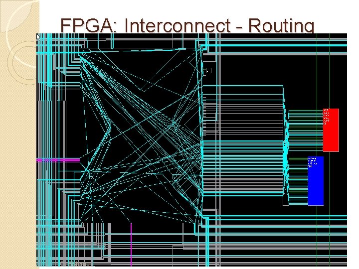 FPGA: Interconnect - Routing C. Sisterna DSDA 38 