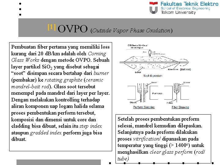 [1] OVPO (Outside Vapor Phase Oxidation) Pembuatan fiber pertama yang memiliki loss kurang dari