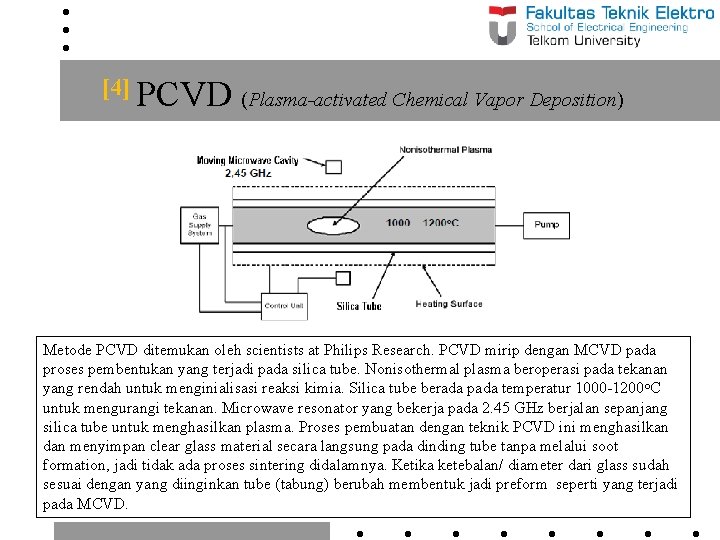 [4] PCVD (Plasma-activated Chemical Vapor Deposition) Metode PCVD ditemukan oleh scientists at Philips Research.