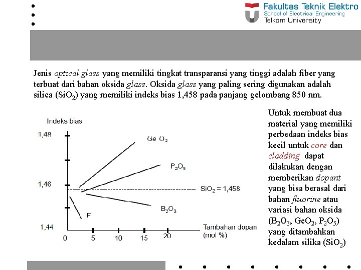 Jenis optical glass yang memiliki tingkat transparansi yang tinggi adalah fiber yang terbuat dari