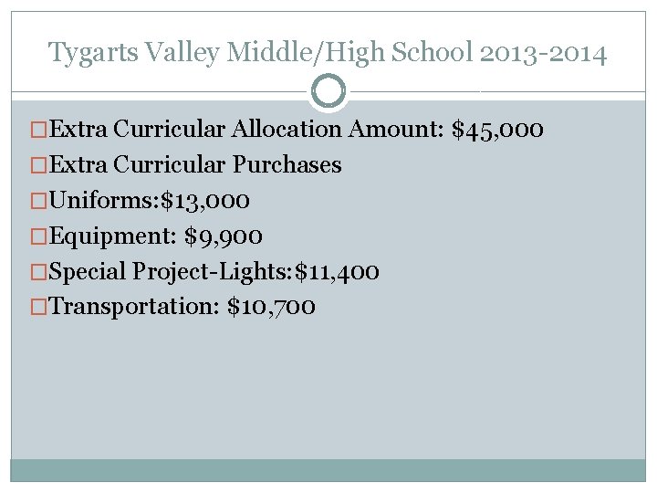 Tygarts Valley Middle/High School 2013 -2014 �Extra Curricular Allocation Amount: $45, 000 �Extra Curricular