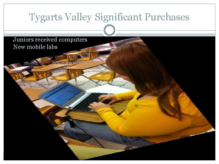 Tygarts Valley Significant Purchases Juniors received computers New mobile labs 