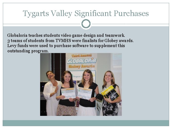 Tygarts Valley Significant Purchases Globaloria teaches students video game design and teamwork. 3 teams