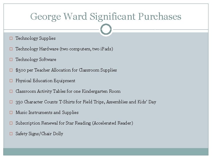 George Ward Significant Purchases � Technology Supplies � Technology Hardware (two computers, two i.