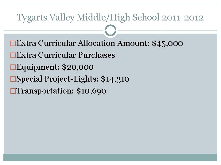 Tygarts Valley Middle/High School 2011 -2012 �Extra Curricular Allocation Amount: $45, 000 �Extra Curricular