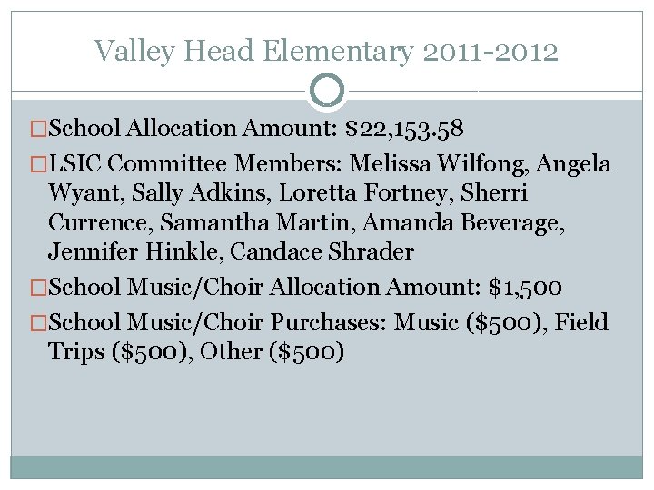 Valley Head Elementary 2011 -2012 �School Allocation Amount: $22, 153. 58 �LSIC Committee Members: