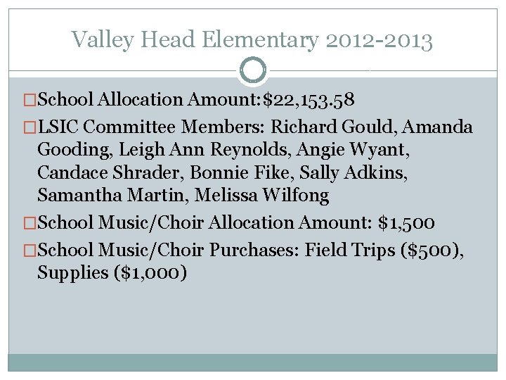 Valley Head Elementary 2012 -2013 �School Allocation Amount: $22, 153. 58 �LSIC Committee Members: