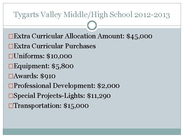 Tygarts Valley Middle/High School 2012 -2013 �Extra Curricular Allocation Amount: $45, 000 �Extra Curricular