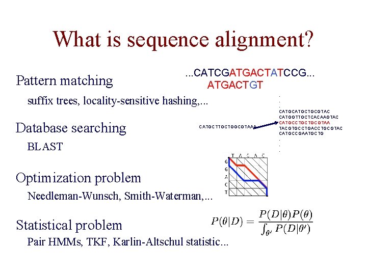 What is sequence alignment? Pattern matching . . . CATCGATGACTATCCG. . . ATGACTGT suffix