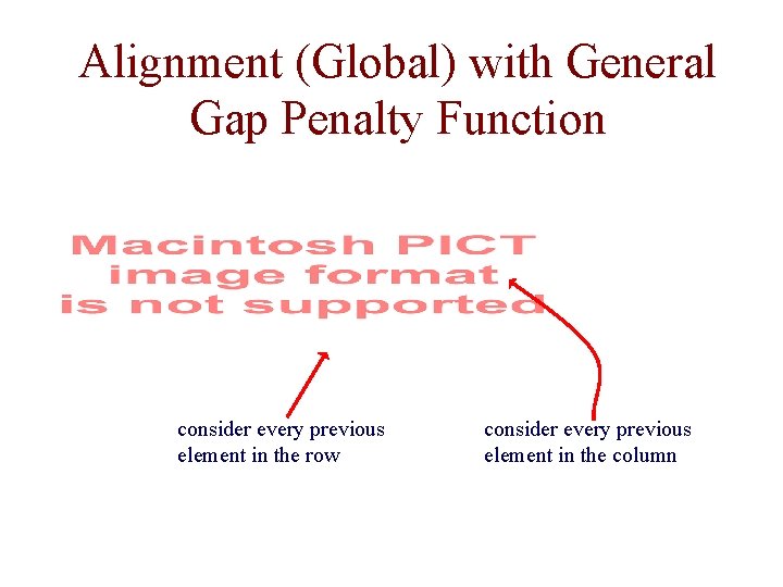 Alignment (Global) with General Gap Penalty Function consider every previous element in the row