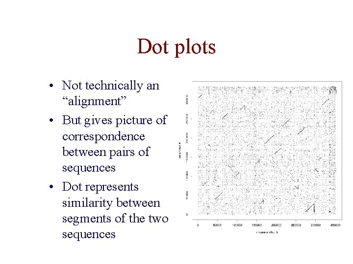 Dot plots • Not technically an “alignment” • But gives picture of correspondence between