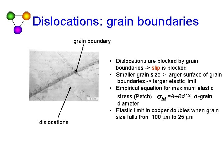 Dislocations: grain boundaries grain boundary dislocations • Dislocations are blocked by grain boundaries ->