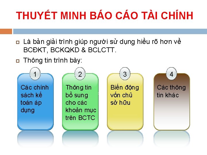 THUYẾT MINH BÁO CÁO TÀI CHÍNH Là bản giải trình giúp người sử dụng