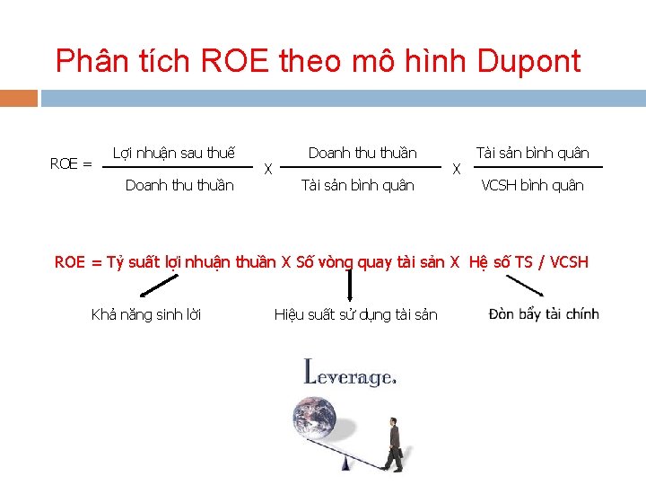 Phân tích ROE theo mô hình Dupont ROE = Lợi nhuận sau thuế Doanh