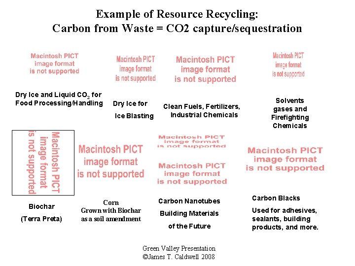 Example of Resource Recycling: Carbon from Waste = CO 2 capture/sequestration Dry Ice and