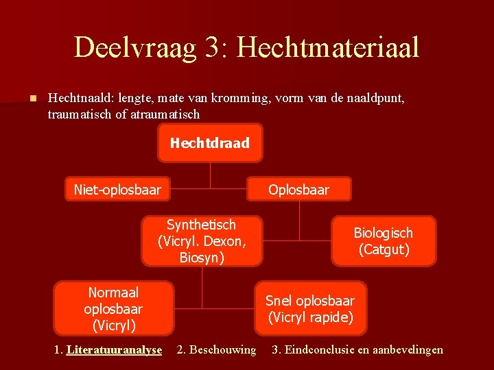 Deelvraag 3: Hechtmateriaal n Hechtnaald: lengte, mate van kromming, vorm van de naaldpunt, traumatisch