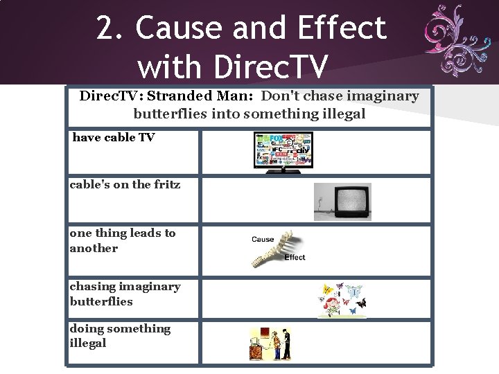 2. Cause and Effect with Direc. TV: Stranded Man: Don't chase imaginary butterflies into